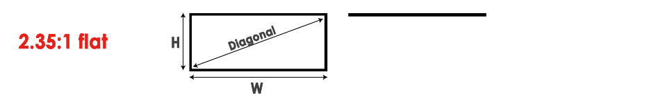 2.35:1 Frame screen